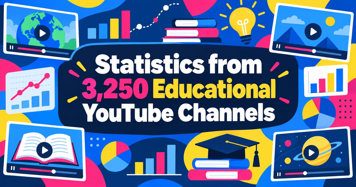إحصاءات 3,250 قناة تعليمية على YouTube